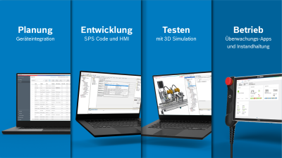 Maschinen überwachen und Instandhalten mit Control plus