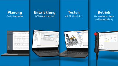 Entwickeln mit Control plus – SPS & HMI Engineering leicht gemacht
