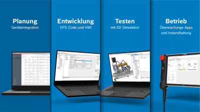 Control plus – So geht effiziente Planung!