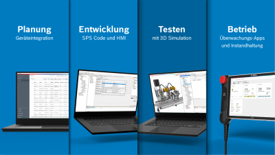 Virtuelle Inbetriebnahme mit Control plus -3D Simulation  