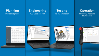 Monitor and maintain machines with Control plus