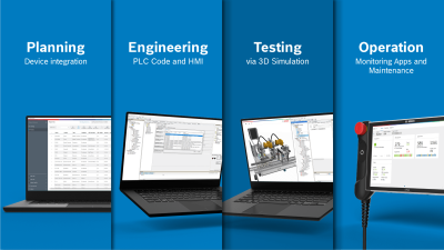 Virtual commissioning with Control plus - 3D Simulation  