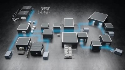 Value Stream Simulation