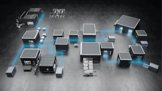 Bosch Manufacturing Solutions BMG Software Defined Manufacturing AI powered Digital Engineering Digital Twin  Virtuelle Inbetriebnahme Virtual Commissioning