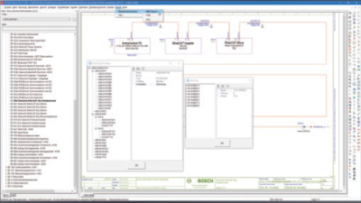 ECAE (Toolbox)